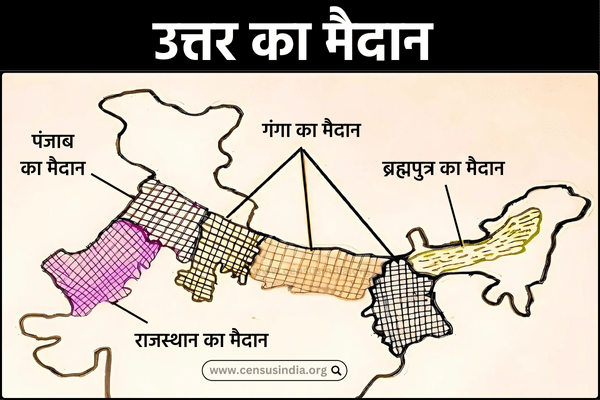 उत्तर का मैदान