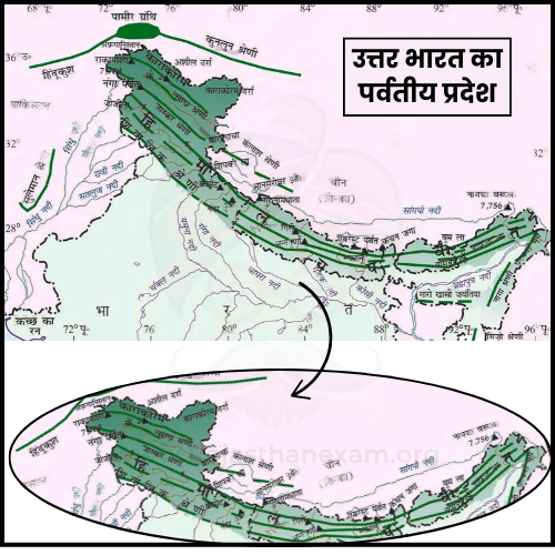 उत्तर भारत का पर्वतीय प्रदेश