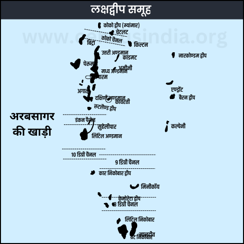 लक्षद्वीप समूह