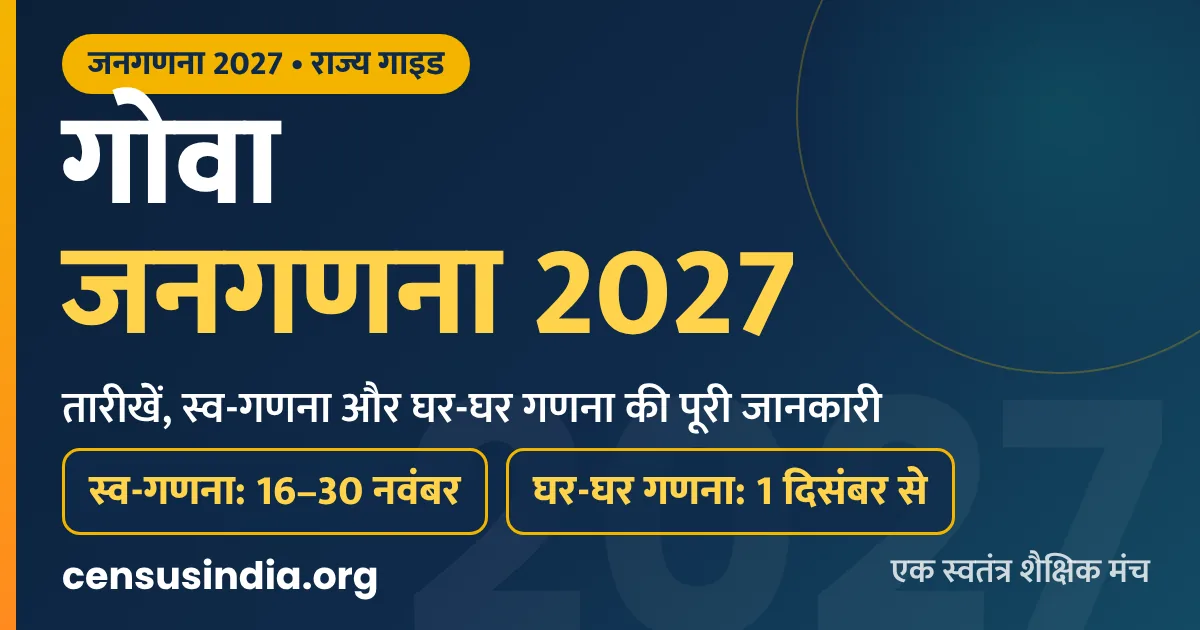 गोवा जनगणना 2027 (Goa Census 2027): स्व-गणना 16-30 नवंबर और घर-घर गणना 1 दिसंबर से
