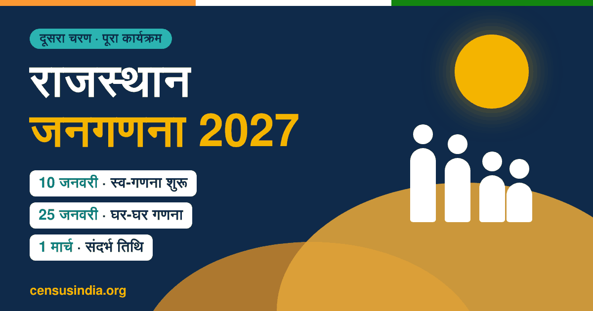 राजस्थान जनगणना 2027: स्व-गणना 10 जनवरी, घर-घर गणना 25 जनवरी, संदर्भ तिथि 1 मार्च