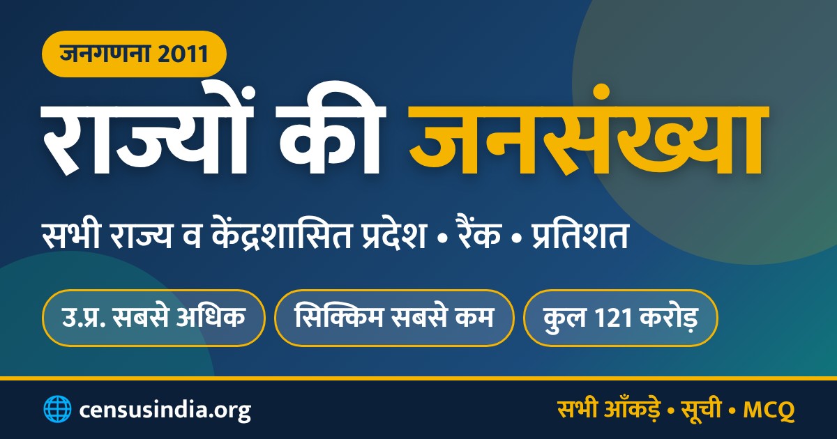 राज्यों की जनसंख्या 2011 – भारत के सभी राज्यों की जनसंख्या सूची
