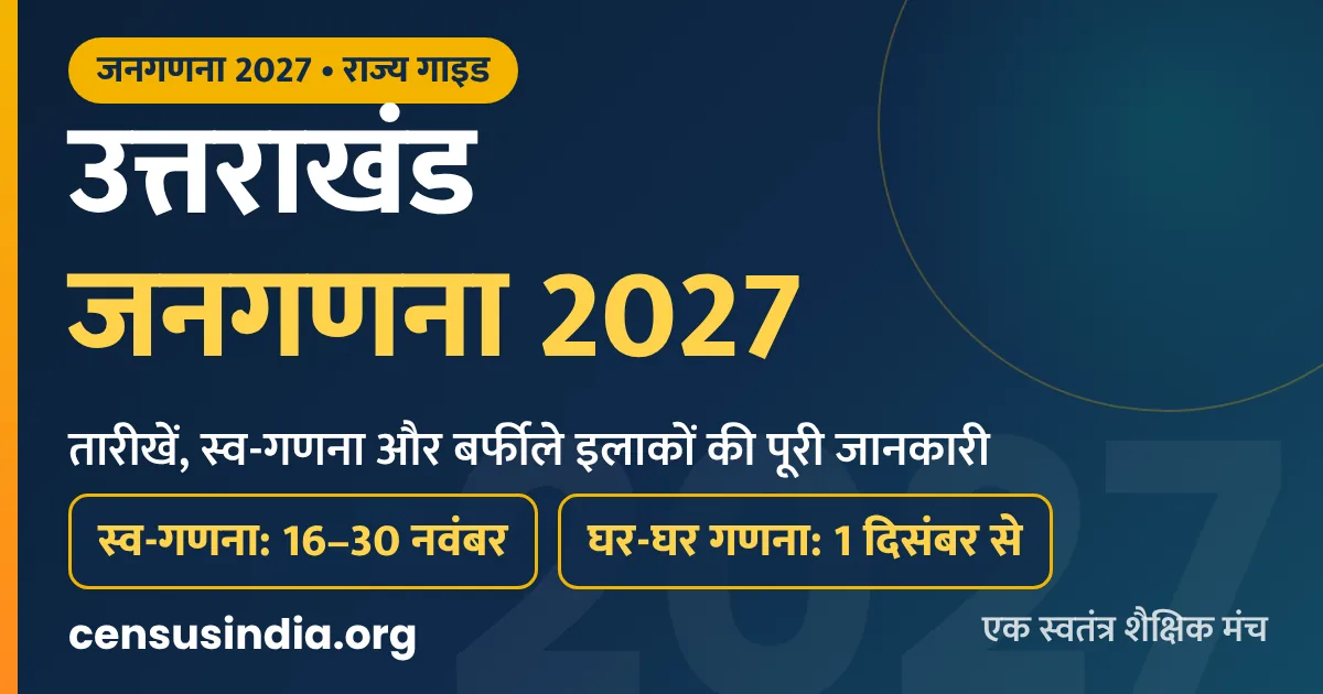 उत्तराखंड जनगणना 2027 (Uttarakhand Census 2027): स्व-गणना 16-30 नवंबर और घर-घर गणना 1 दिसंबर से